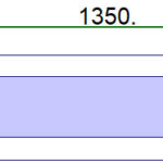 Fix felülvilágító 135*30